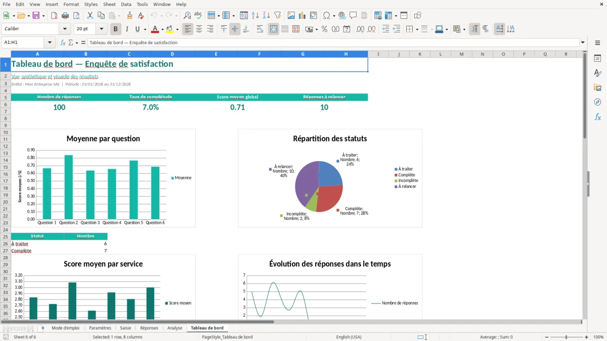 Capture d'écran 6 : Feuille Tableau de bord - Modèle Excel Analyse Résultats Questionnaire Excel - Modèle Gratuit (2026)