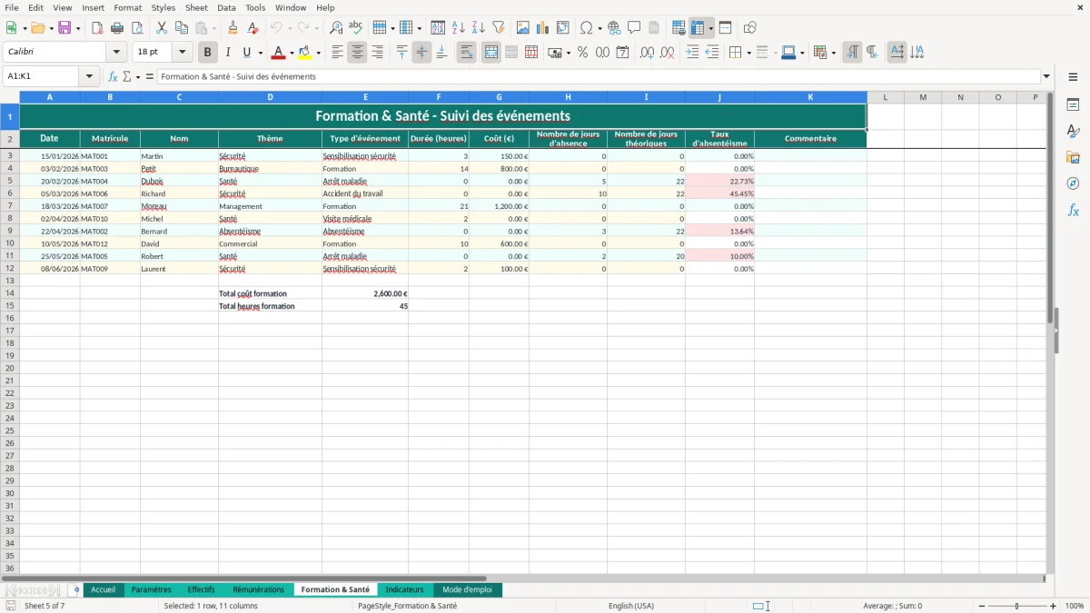 Capture d'écran 5 : Feuille Formation & Santé - Modèle Excel BDESE Excel - Modèle Gratuit (2026)