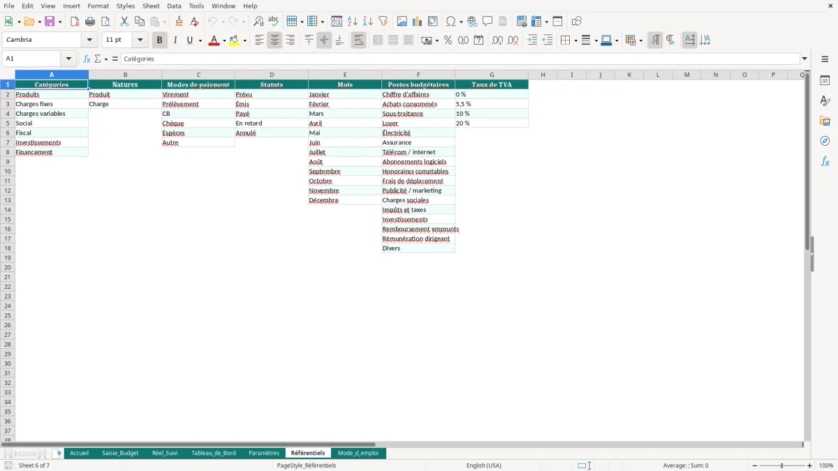 Capture d'écran 6 : Feuille Référentiels - Modèle Excel Budget Prévisionnel Entreprise Excel - Modèle Gratuit (2026)