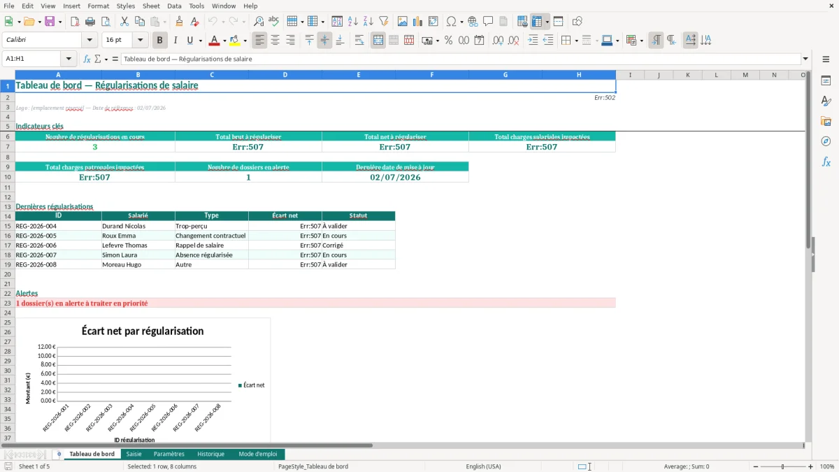 Capture d'écran 1 : Feuille Tableau de bord - Modèle Excel Calcul Régularisation Salaire Excel - Modèle Gratuit (2026)