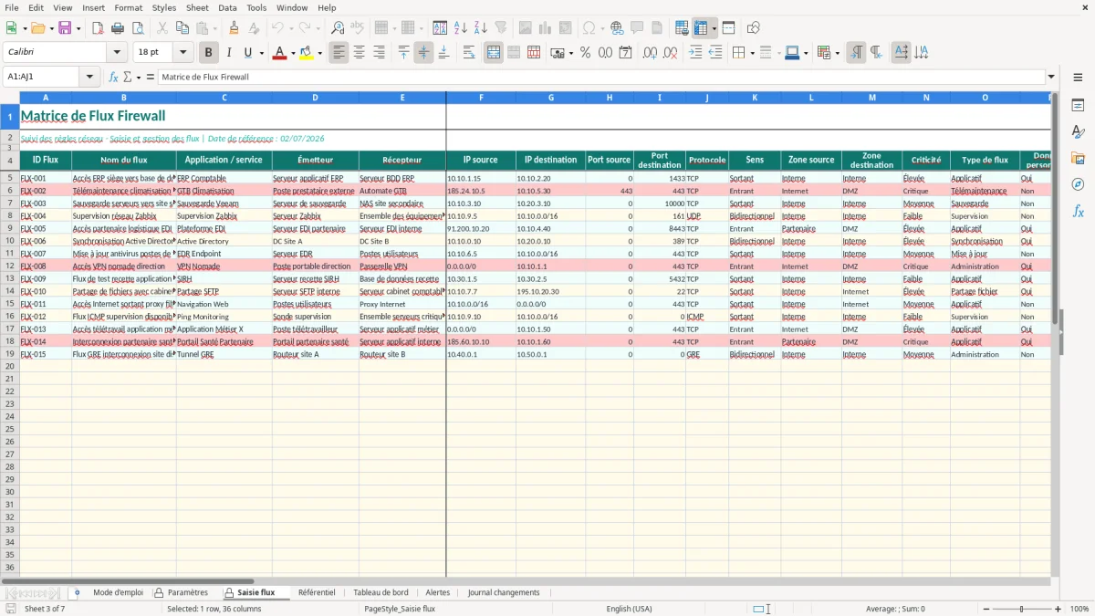 Capture d'écran 3 : Feuille Saisie flux - Modèle Excel Matrice de Flux Firewall Excel - Modèle Gratuit (2026)
