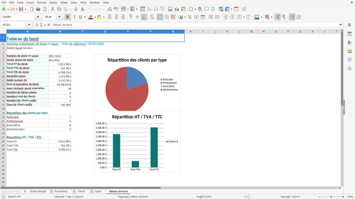 Capture d'écran 5 : Feuille Tableau de bord - Modèle Excel Modèle de Devis Excel - Modèle Gratuit (2026)