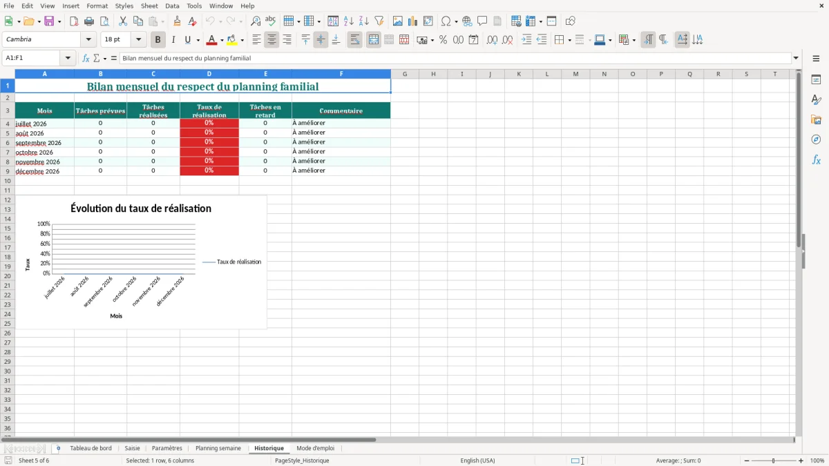 Capture d'écran 5 : Feuille Historique - Modèle Excel Planning Tâches Ménagères Famille Excel - Modèle Gratuit (2026)