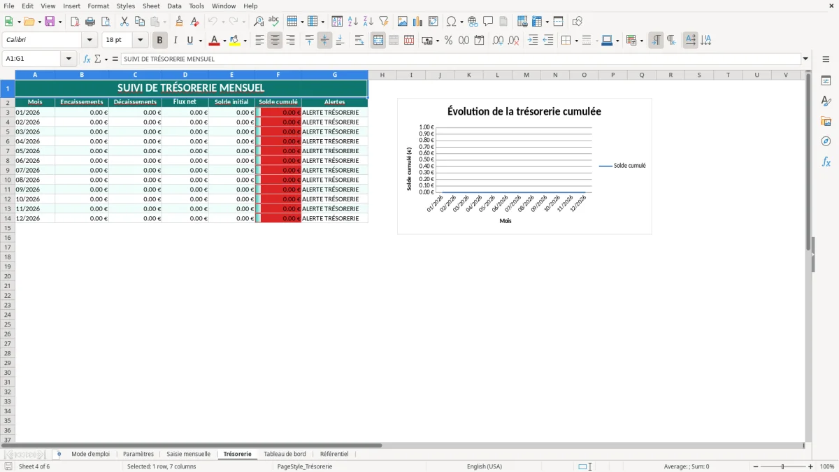 Capture d'écran 4 : Feuille Trésorerie - Modèle Excel Reporting Financier Excel - Modèle Gratuit (2026)