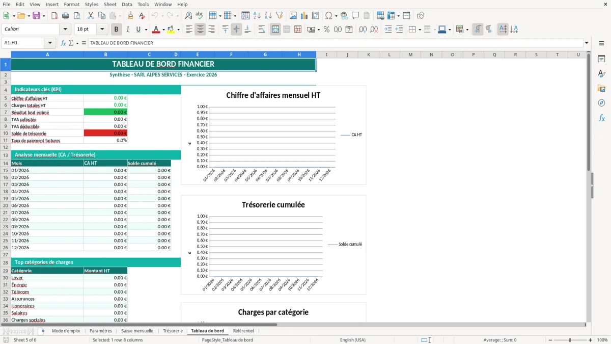 Capture d'écran 5 : Feuille Tableau de bord - Modèle Excel Reporting Financier Excel - Modèle Gratuit (2026)