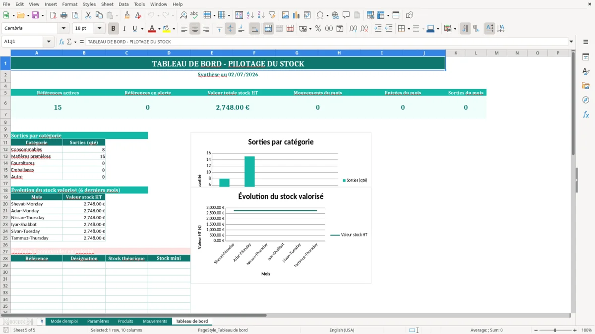 Capture d'écran 5 : Feuille Tableau de bord - Modèle Excel Stock Entrée Sortie Excel - Modèle Gratuit (2026)