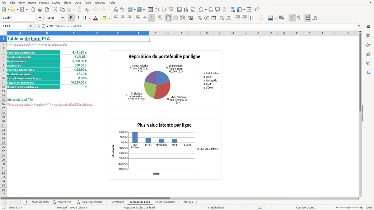 Capture d'écran 5 : Feuille Tableau de bord - Modèle Excel Suivi PEA Excel - Modèle Gratuit (2026)
