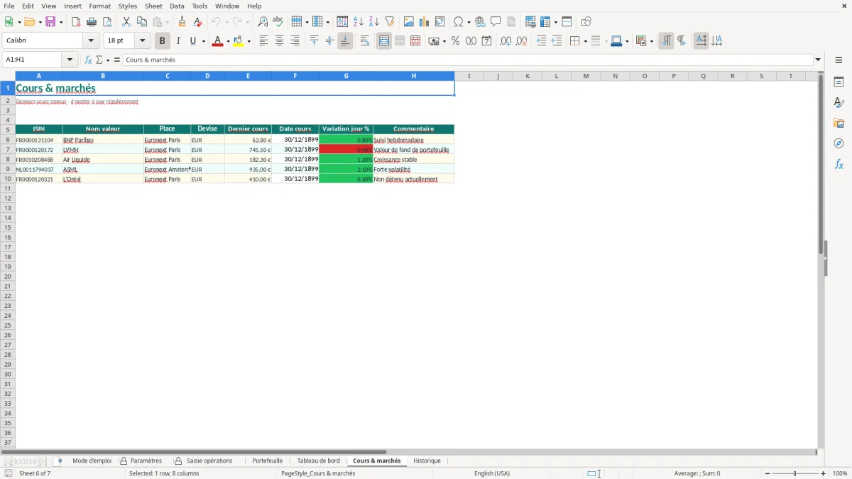 Capture d'écran 6 : Feuille Cours & marchés - Modèle Excel Suivi PEA Excel - Modèle Gratuit (2026)