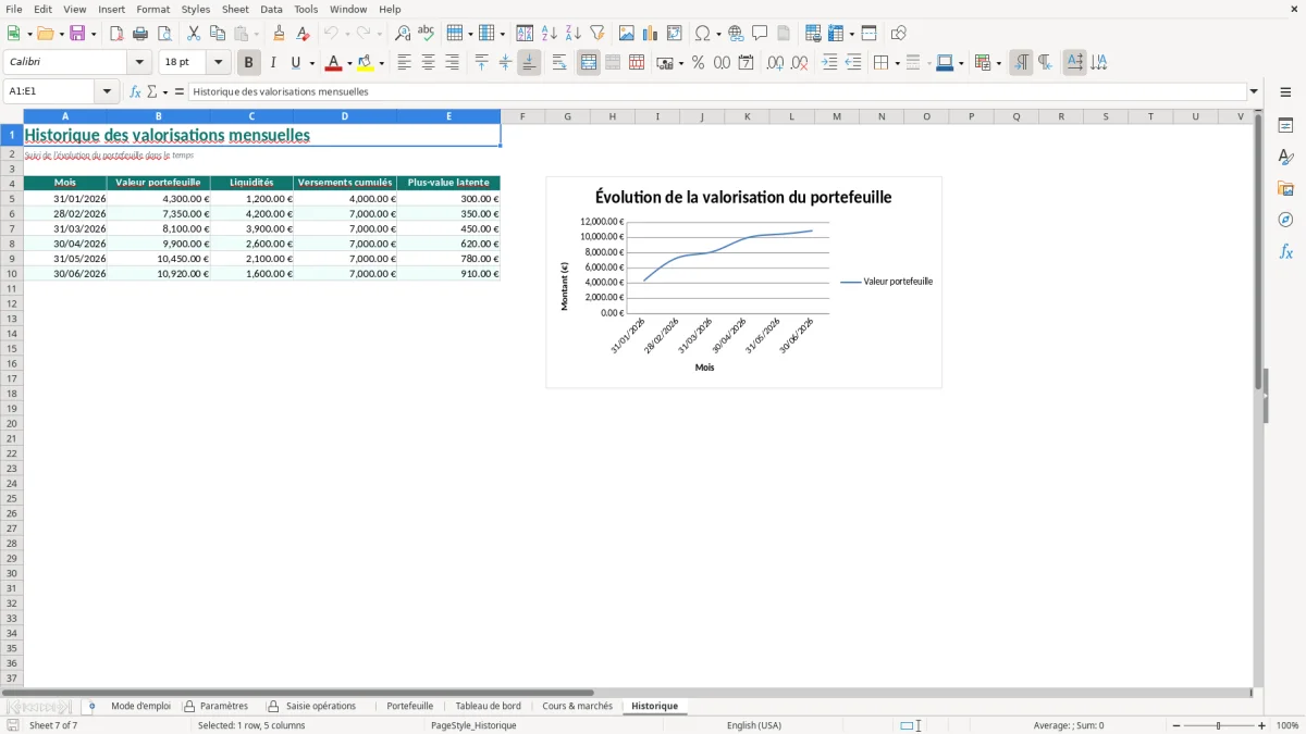 Capture d'écran 7 : Feuille Historique - Modèle Excel Suivi PEA Excel - Modèle Gratuit (2026)