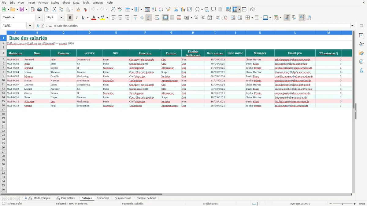 Capture d'écran 3 : Feuille Salariés - Modèle Excel Suivi Télétravail Excel - Modèle Gratuit (2026)
