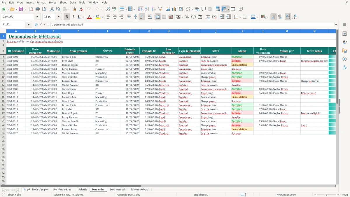 Capture d'écran 4 : Feuille Demandes - Modèle Excel Suivi Télétravail Excel - Modèle Gratuit (2026)