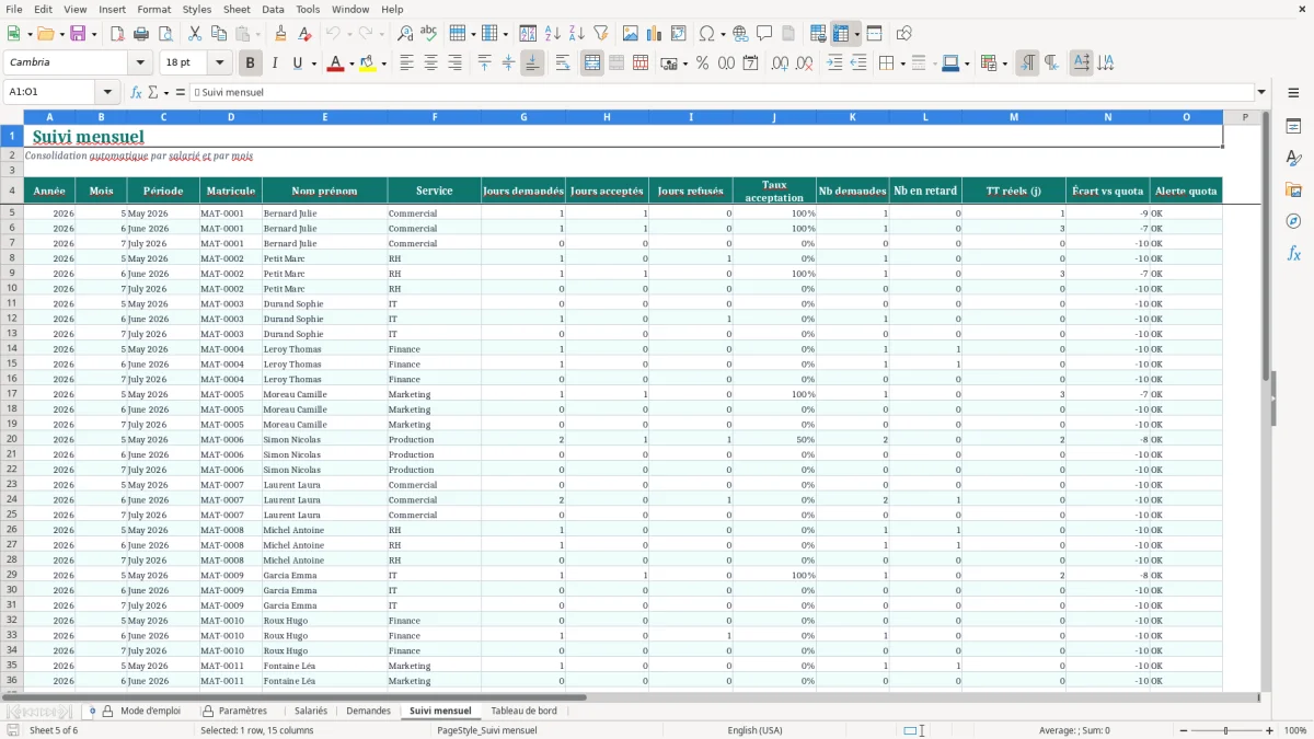 Capture d'écran 5 : Feuille Suivi mensuel - Modèle Excel Suivi Télétravail Excel - Modèle Gratuit (2026)