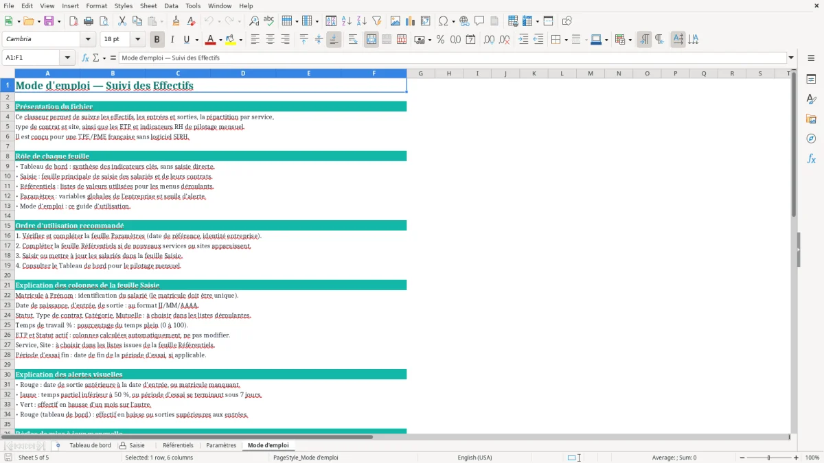 Capture d'écran 5 : Feuille Mode d'emploi - Modèle Excel Suivi des Effectifs Excel - Modèle Gratuit (2026)