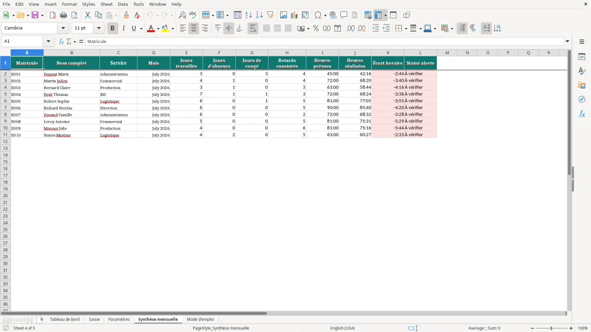 Capture d'écran 4 : Feuille Synthèse mensuelle - Modèle Excel Tableau de Présence du Personnel Excel - Modèle Gratuit (2026)