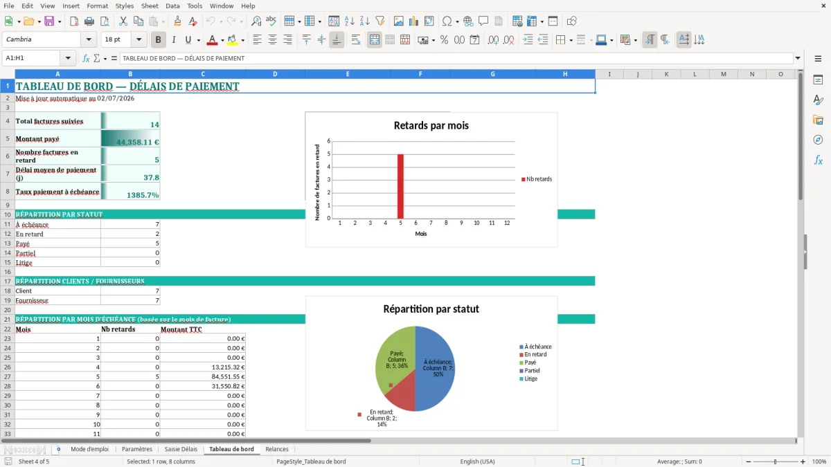 Capture d'écran 4 : Feuille Tableau de bord - Modèle Excel Tableau des Délais de Paiement Excel - Modèle Gratuit (2026)