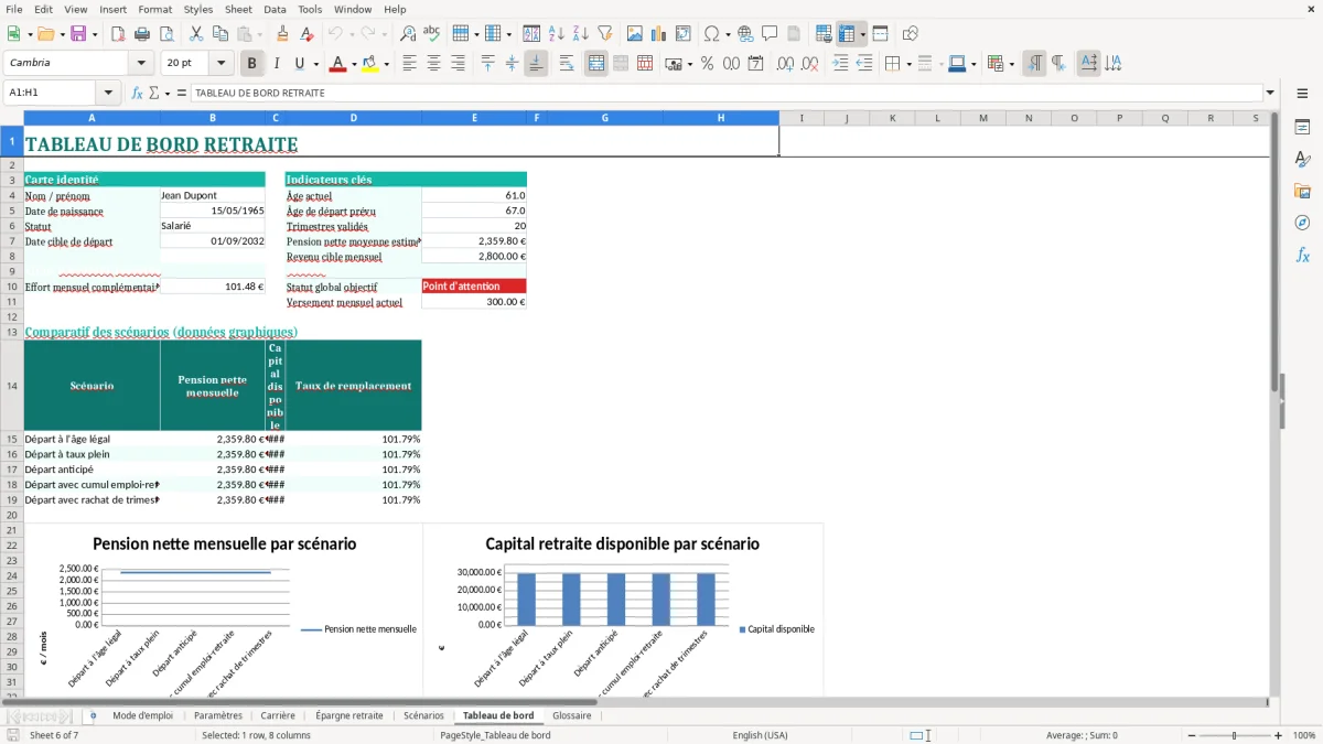 Capture d'écran 6 : Feuille Tableau de bord - Modèle Excel planificateur retraite excel