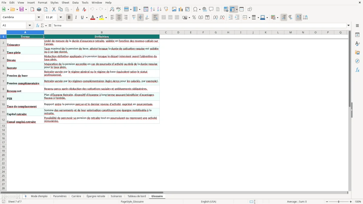 Capture d'écran 7 : Feuille Glossaire - Modèle Excel planificateur retraite excel
