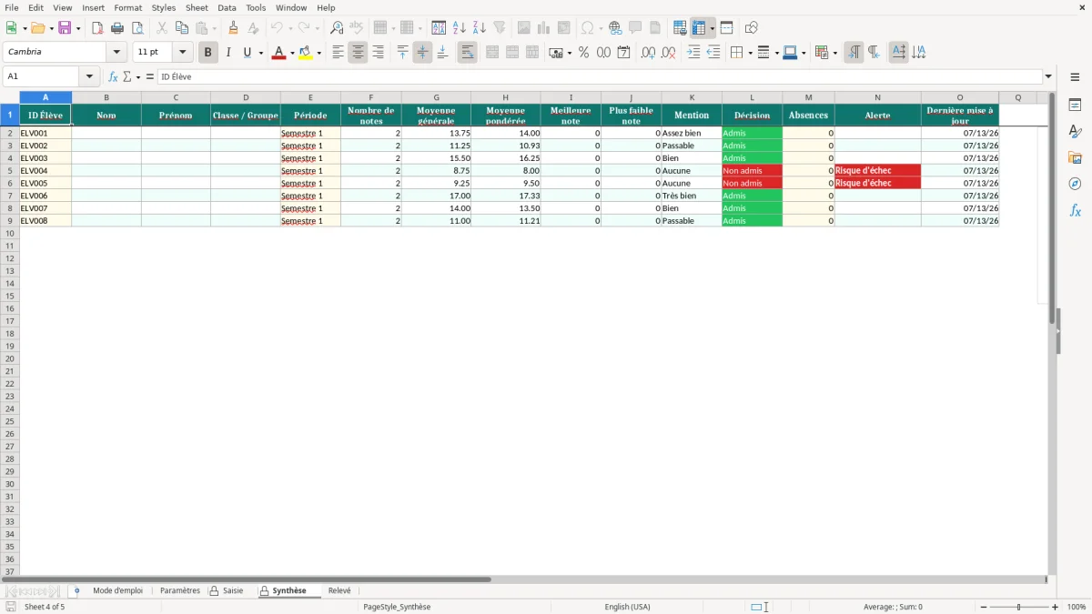 Capture d'écran 4 : Feuille Synthèse - Modèle Excel relevé de notes excel