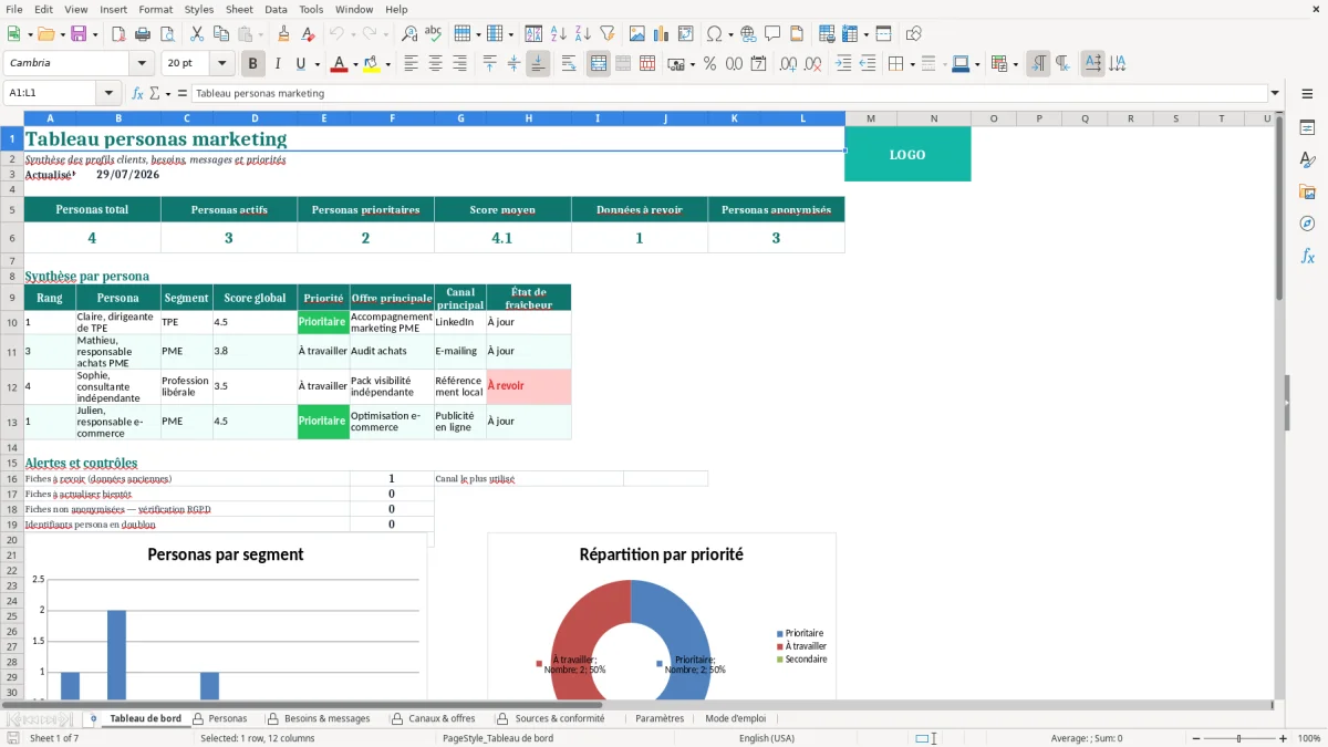 Capture d'écran 1 : Feuille Tableau de bord - Modèle Excel tableau personas marketing excel