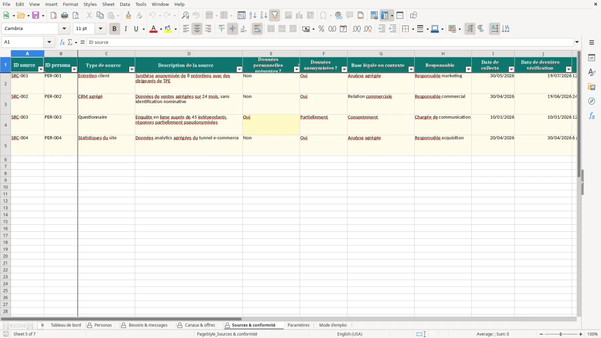 Capture d'écran 5 : Feuille Sources & conformité - Modèle Excel tableau personas marketing excel
