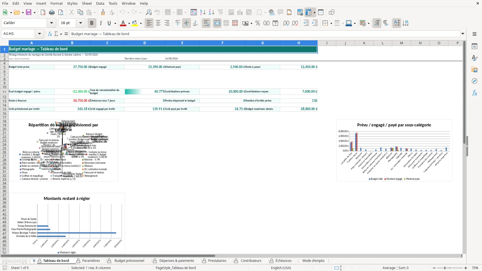 Capture de la feuille Mode d'emploi du modèle Excel Budget Mariage Excel – Modèle Gratuit (2026)