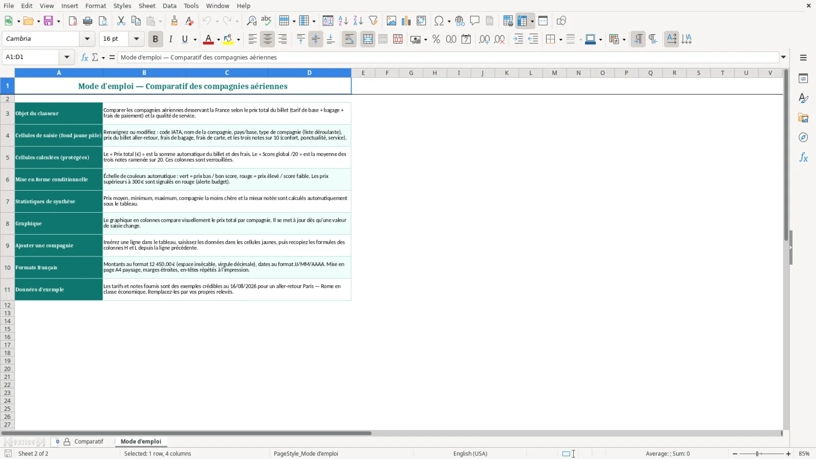 Capture de la feuille Mode d'emploi du modèle Excel Compagnies Aériennes Excel : Modèle Gratuit (2026)