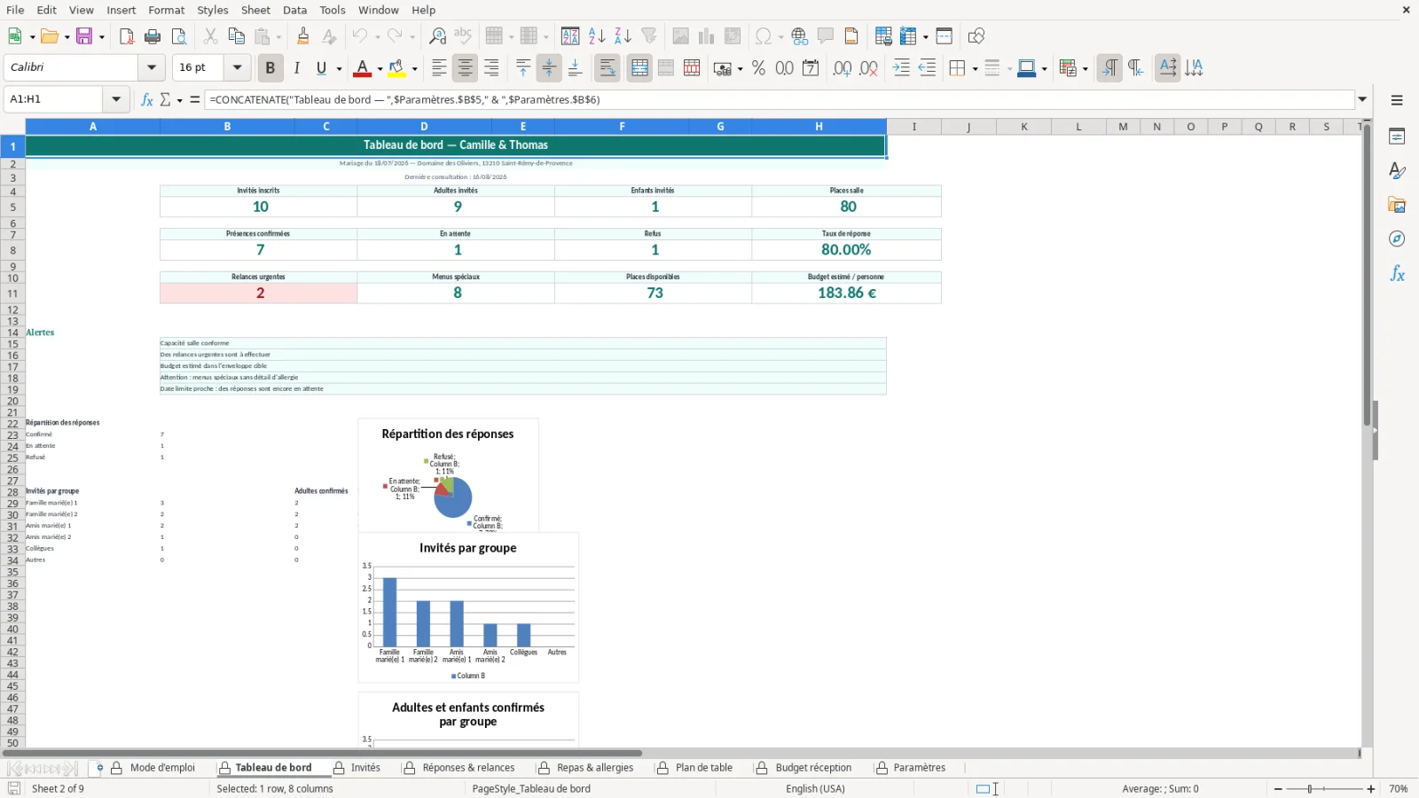 Capture de la feuille Tableau de bord du modèle Excel Liste Invités Mariage Excel – Modèle Gratuit (2026)