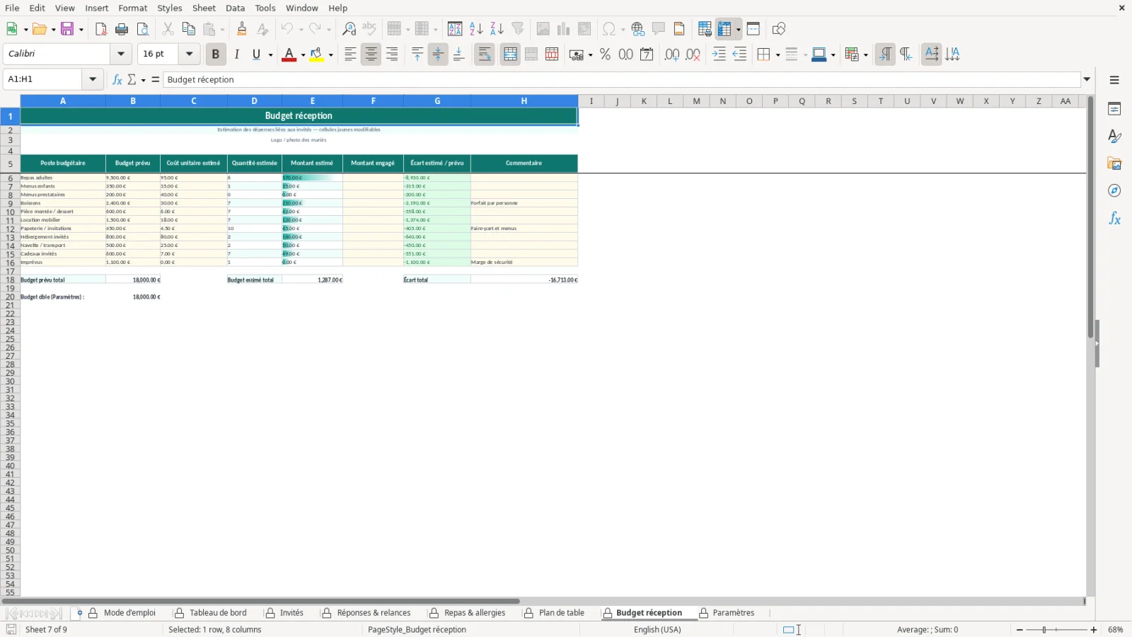 Capture de la feuille Budget réception du modèle Excel Liste Invités Mariage Excel – Modèle Gratuit (2026)
