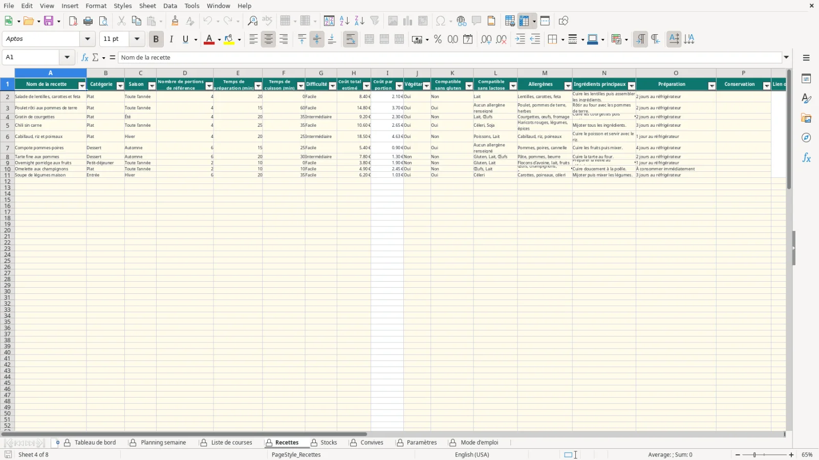 Capture de la feuille Recettes du modèle Excel Planning Repas Semaine Excel – Modèle Gratuit (2026)