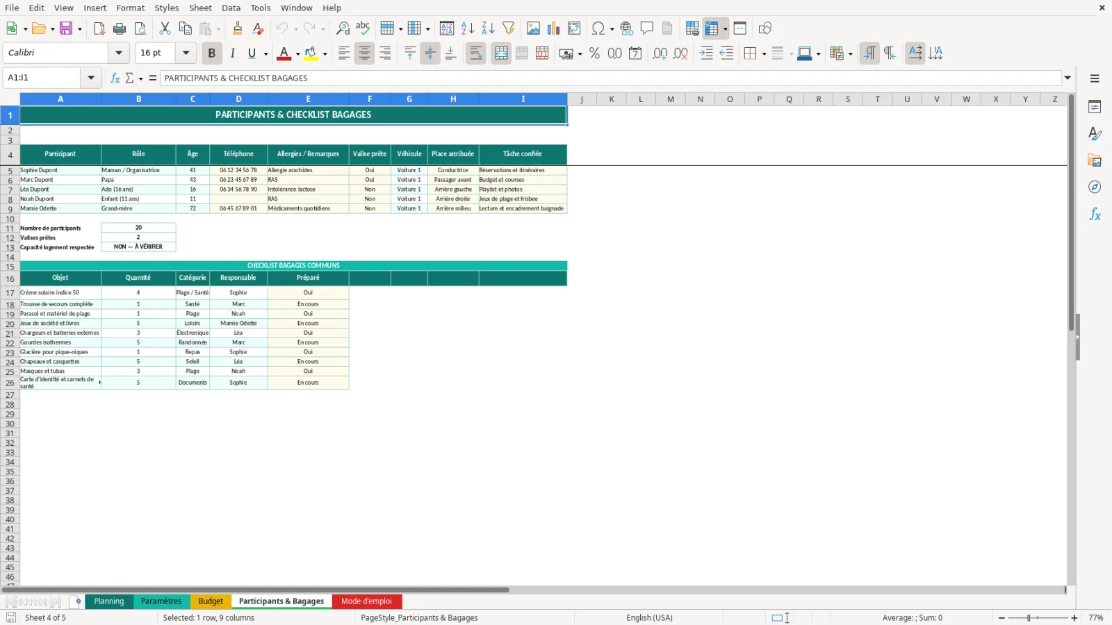 Capture de la feuille Participants & Bagages du modèle Excel Planning Vacances Famille Excel – Modèle Gratuit (2026)