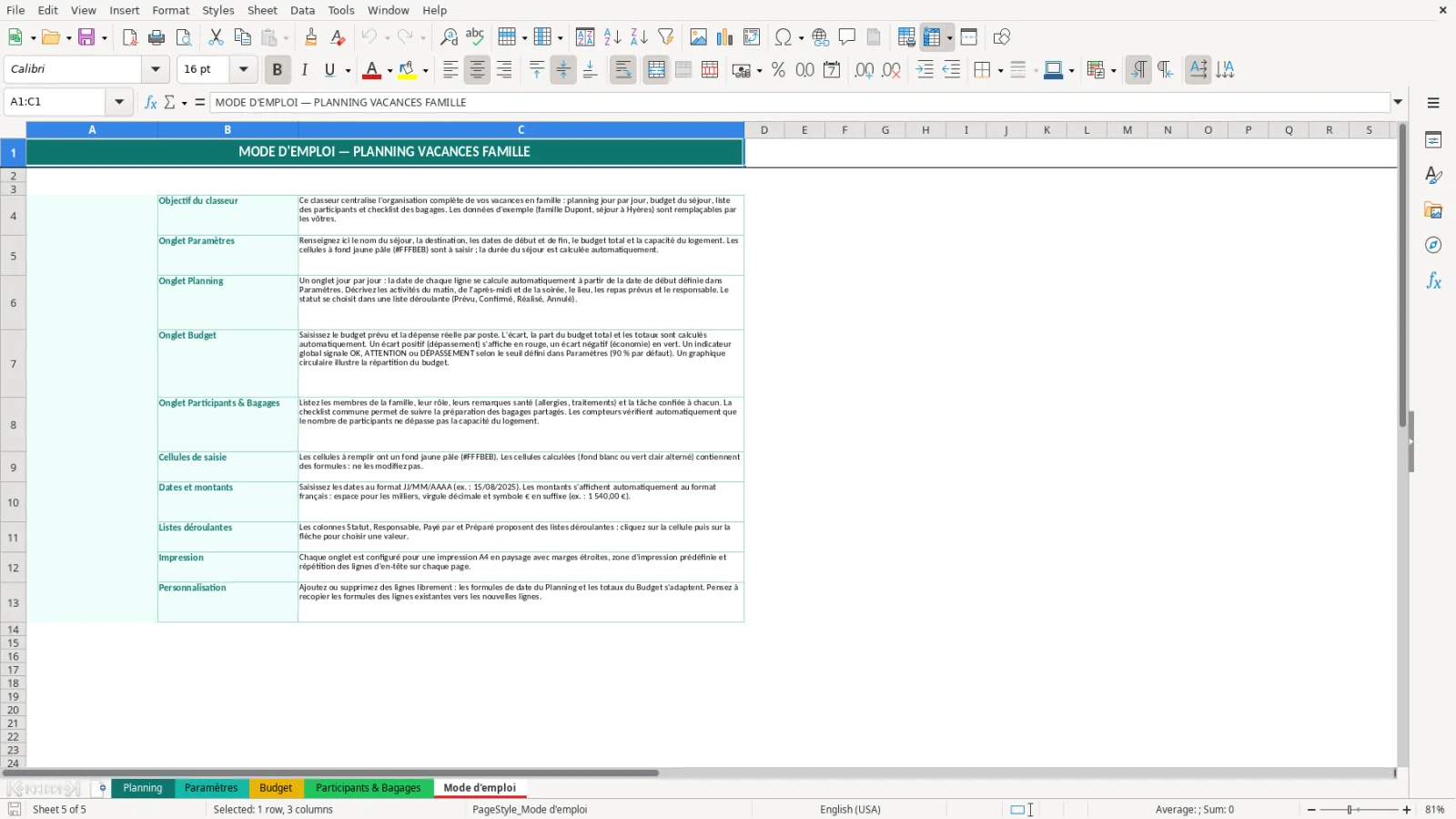Capture de la feuille Mode d'emploi du modèle Excel Planning Vacances Famille Excel – Modèle Gratuit (2026)