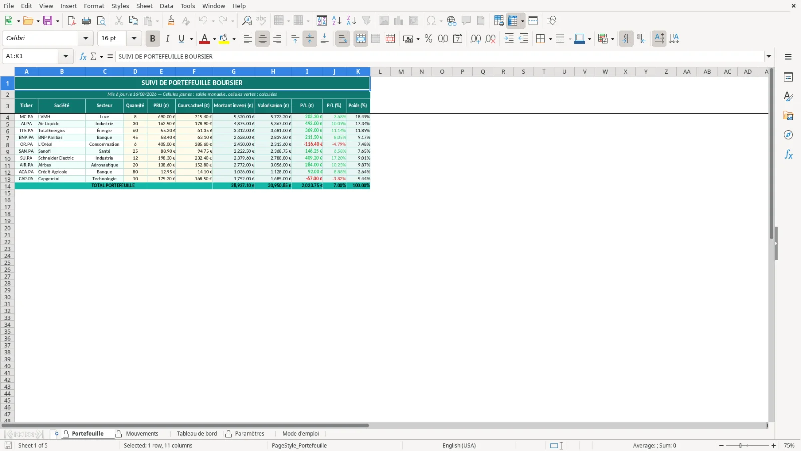 Capture de la feuille Portefeuille du modèle Excel Suivi Portefeuille Boursier Excel – Modèle Gratuit (2026)