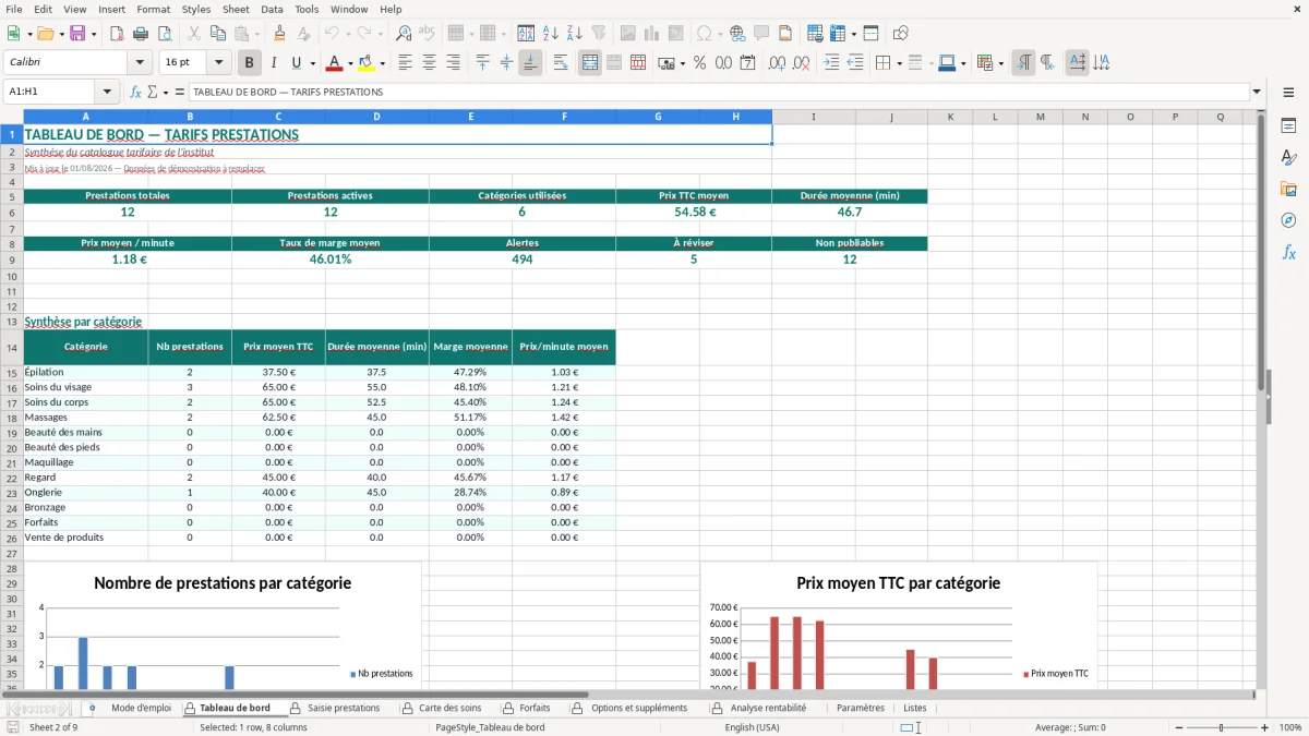 Capture d'écran 1 : Feuille Mode d'emploi - Modèle Excel tarifs prestations institut excel