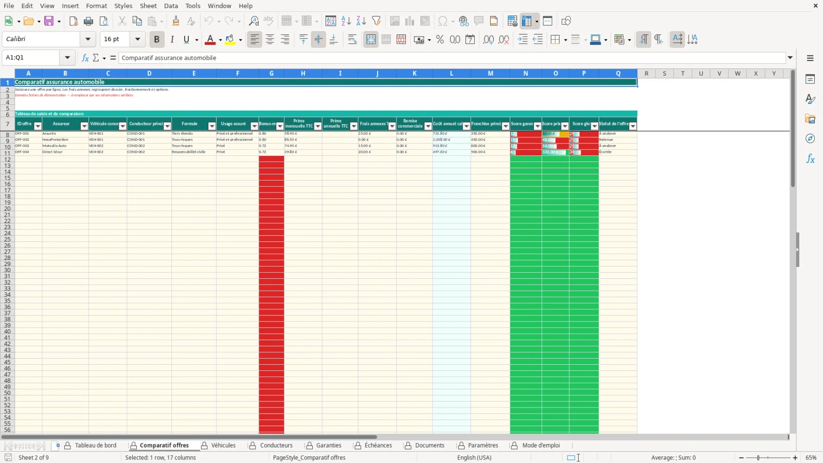 Capture de la feuille Comparatif offres du modèle Excel Comparatif Assurance Auto Excel – Modèle Gratuit (2026)