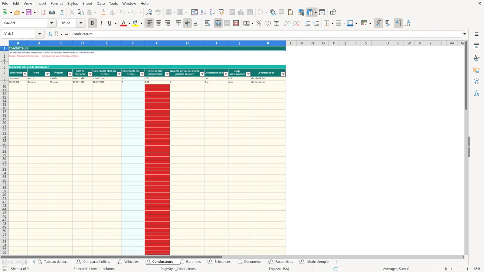 Capture de la feuille Conducteurs du modèle Excel Comparatif Assurance Auto Excel – Modèle Gratuit (2026)