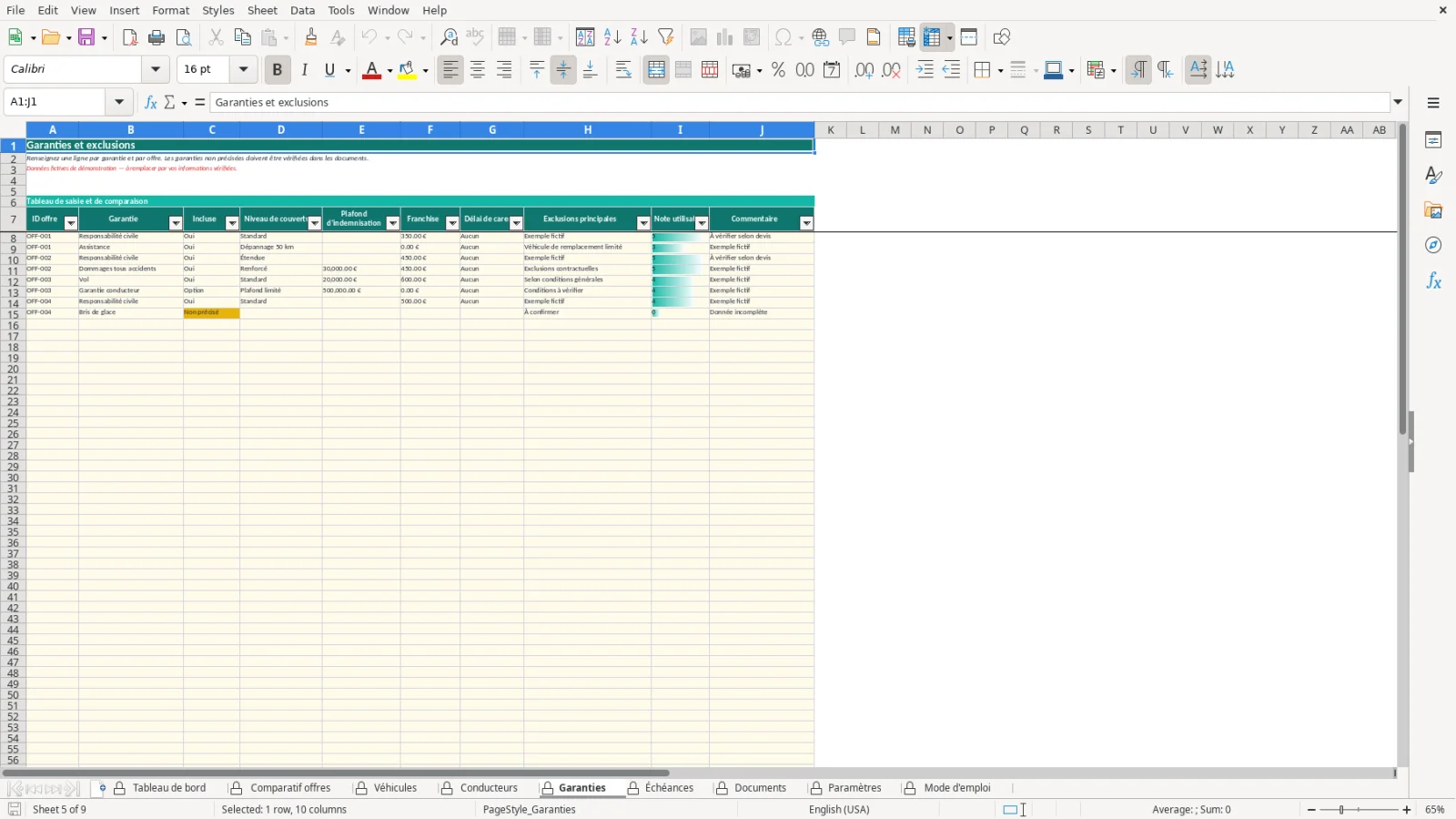 Capture de la feuille Garanties du modèle Excel Comparatif Assurance Auto Excel – Modèle Gratuit (2026)