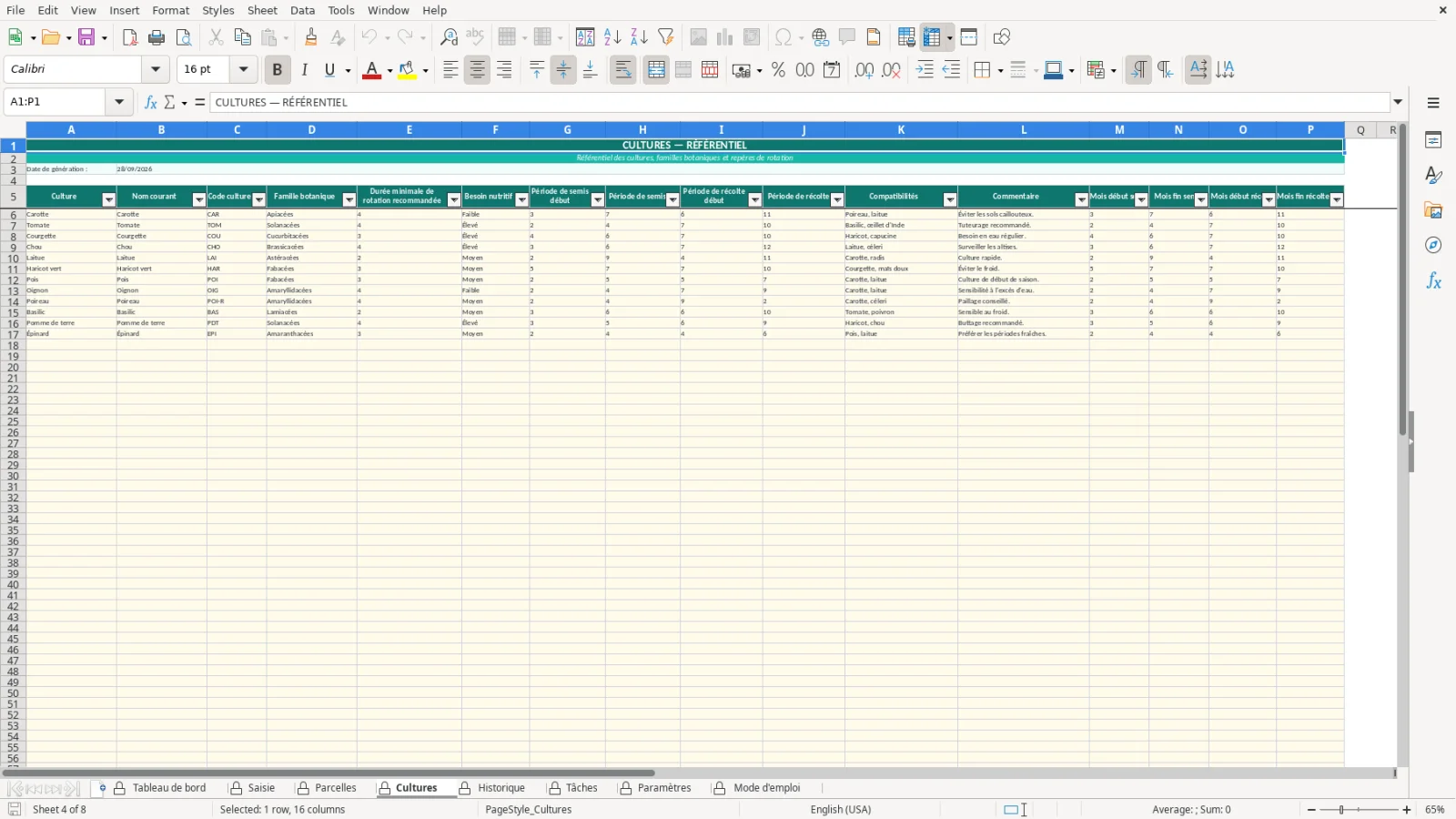 Capture de la feuille Cultures du modèle Excel Rotation Cultures Potager Excel – Modèle Gratuit (2026)