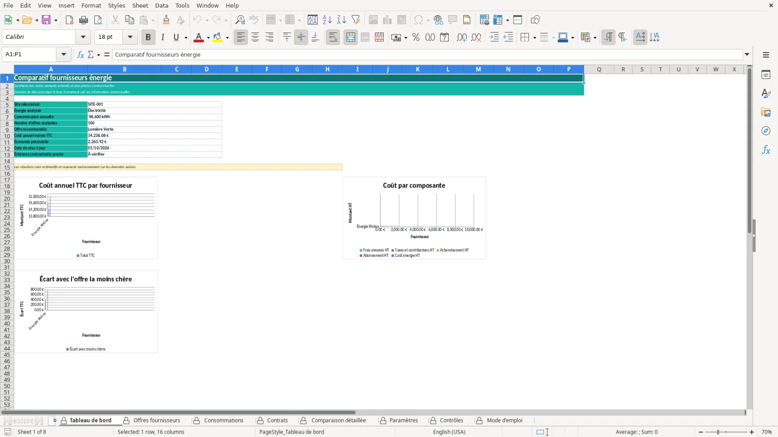 Capture de la feuille Tableau de bord du modèle Excel Comparatif Énergie Excel – Modèle Gratuit (2026)