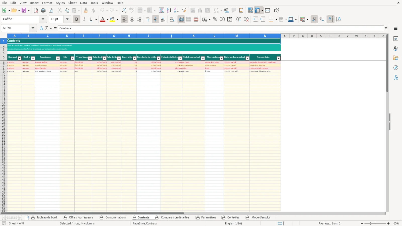 Capture de la feuille Contrats du modèle Excel Comparatif Énergie Excel – Modèle Gratuit (2026)