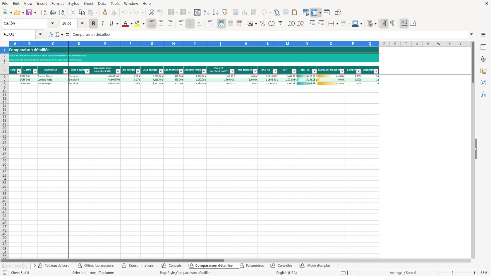 Capture de la feuille Comparaison détaillée du modèle Excel Comparatif Énergie Excel – Modèle Gratuit (2026)